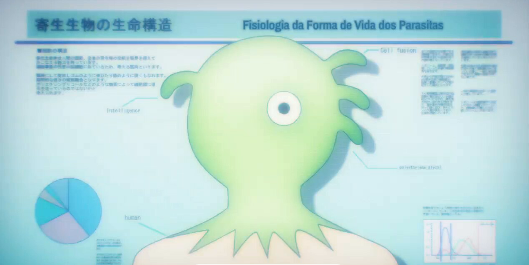 Kiseijuu: Sei no Kakuritsu (Dublado) Episódio 10